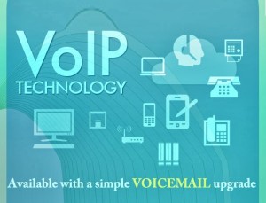 VOIP voicemail