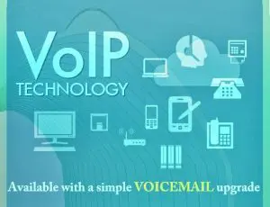 Is There A Difference Between VoIP and Unified Communications (UC)?