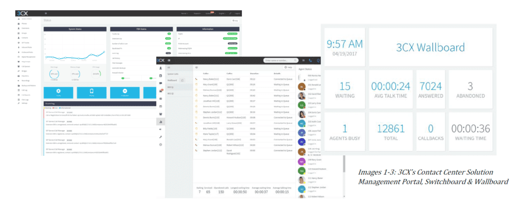 3CX Contact Center pictures